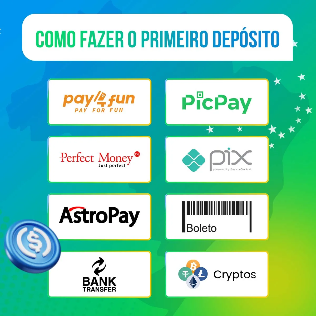Uma visão geral de como fazer um depósito da casa de apostas 1win no Brasil